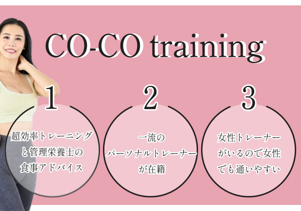CO-CO training 与野店