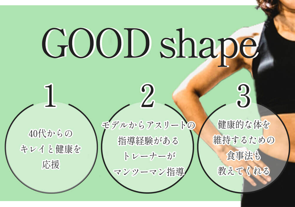 GOOD shape